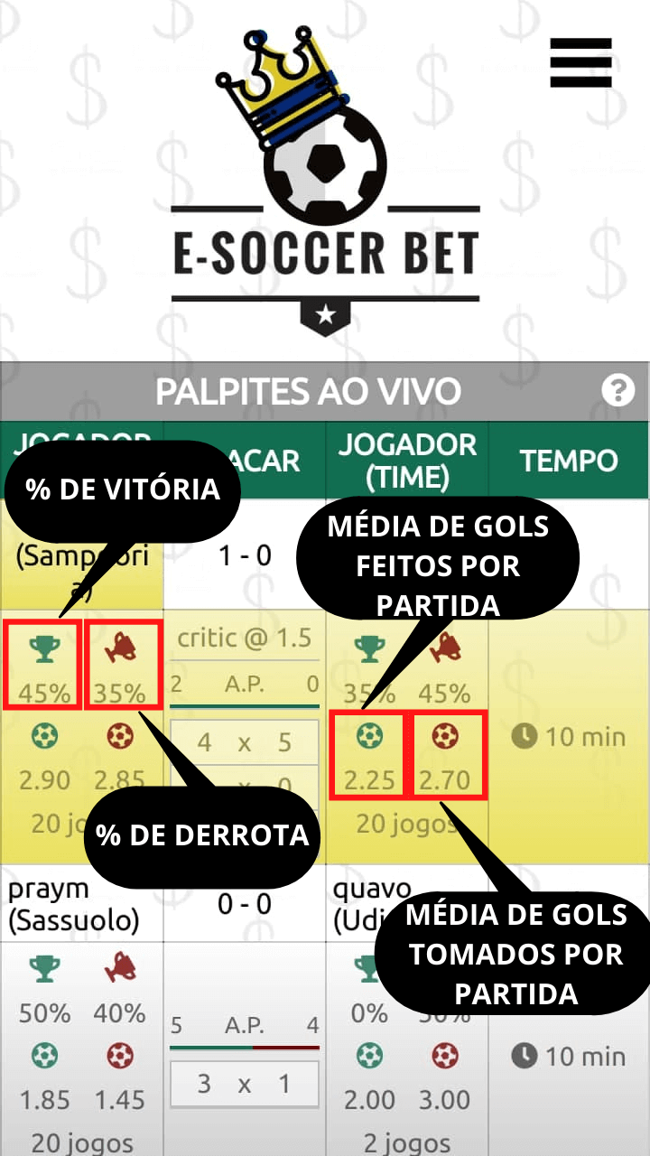 Help guide for Analysis App for esoccer matches